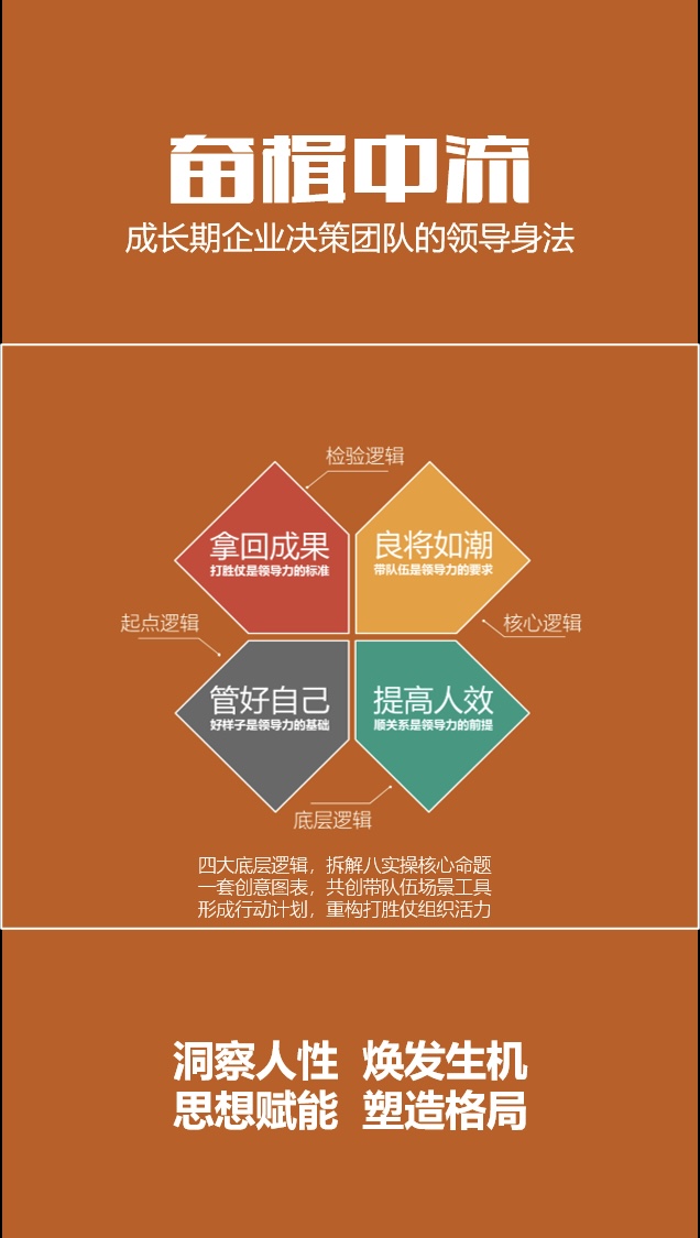 奋楫中流